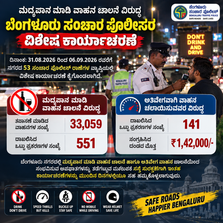 33 ಸಾವಿರಕ್ಕೂ ಹೆಚ್ಚು ವಾಹನ ತಪಾಸಣೆ: 551 ಡ್ರಂಕ್‌ & ಡ್ರೈವ್ ಪ್ರಕರಣ ದಾಖಲು