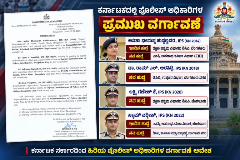 ಅನಿತಾ ಹದ್ದಣ್ಣವರ ಸೇರಿ ನಾಲ್ವರು ಐಪಿಎಸ್ ಅಧಿಕಾರಿಗಳ ವರ್ಗಾವಣೆ